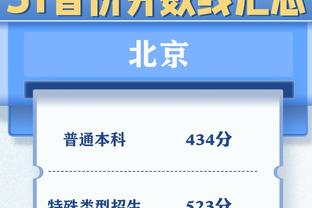 基恩：从未也不信可和共事主帅保持亲密，他们迟早会狠心让你离队